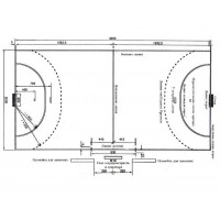 Разметка игрового поля гандбол