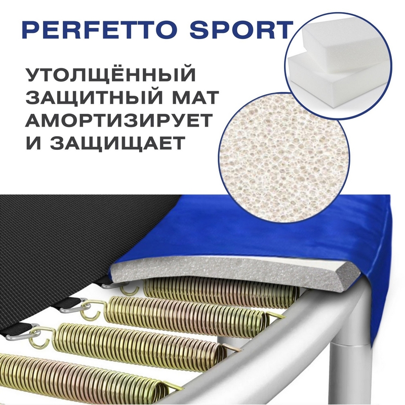 Батут с защитной сеткой Perfetto Sport Activity 14" d430см 2500000067471 синий 800_800